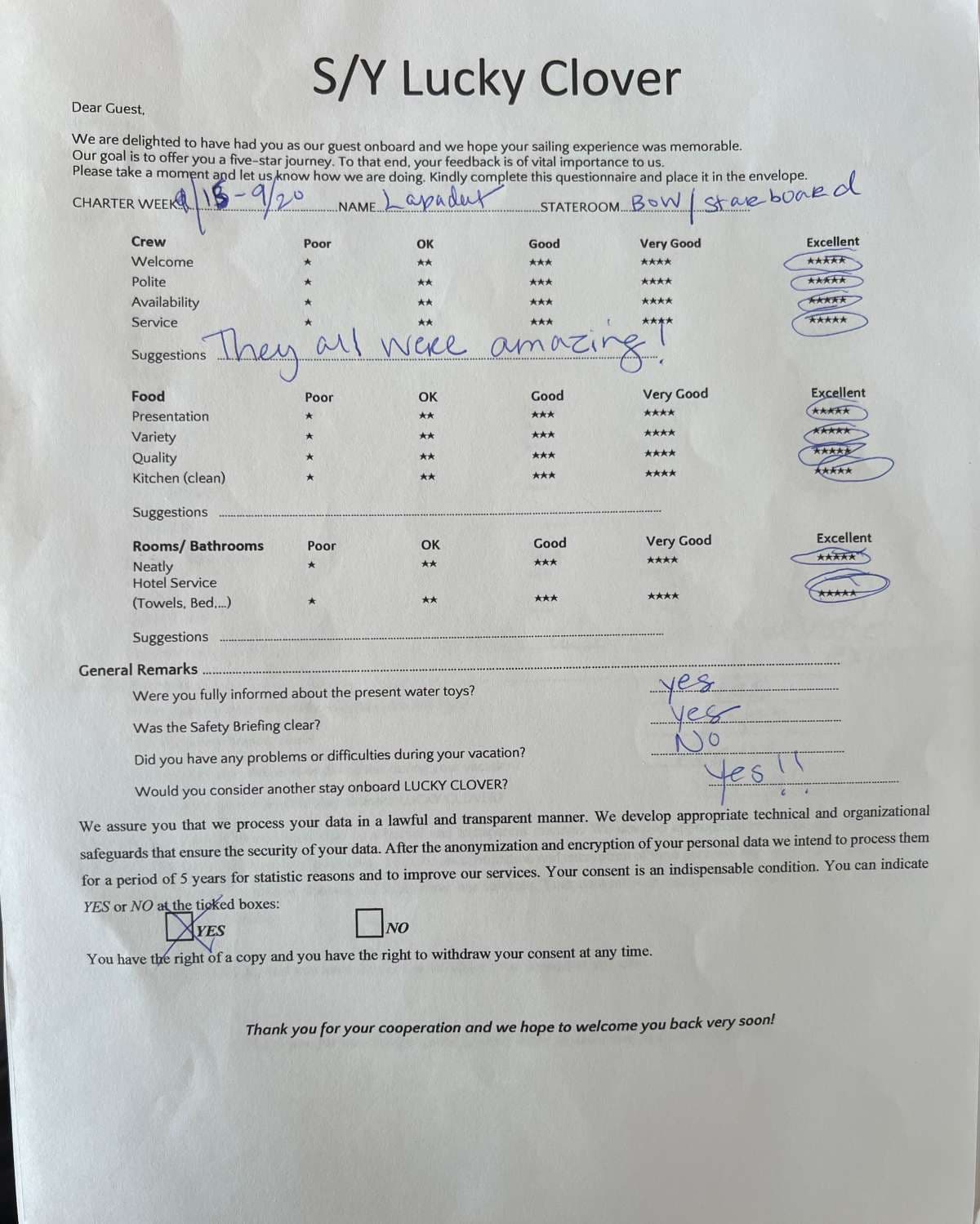 Lucky Clover guest review