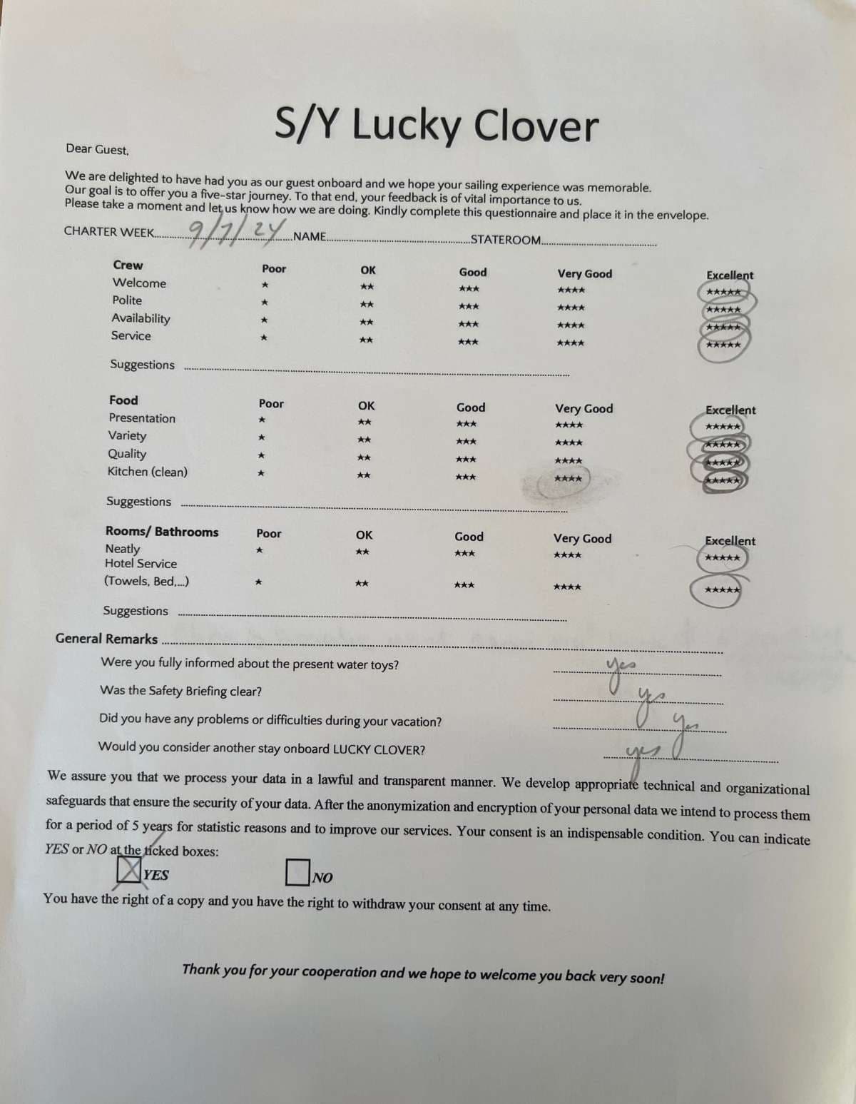 Lucky Clover guest review