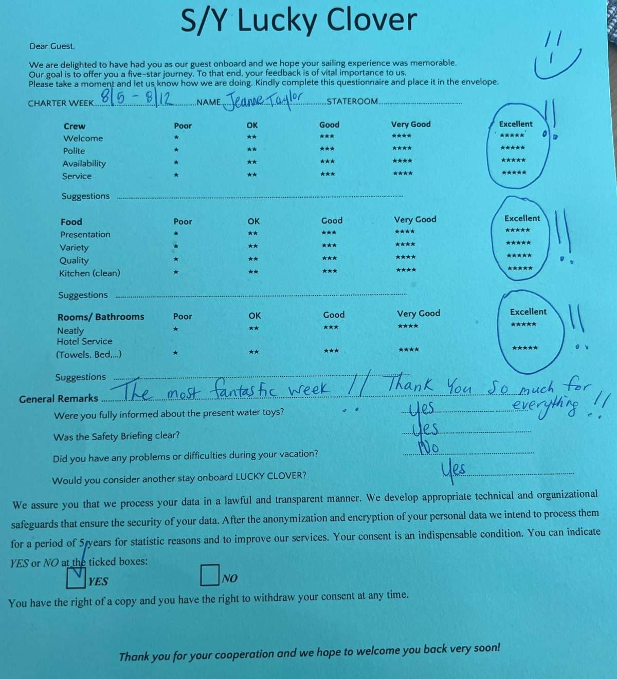 Lucky Clover guest review