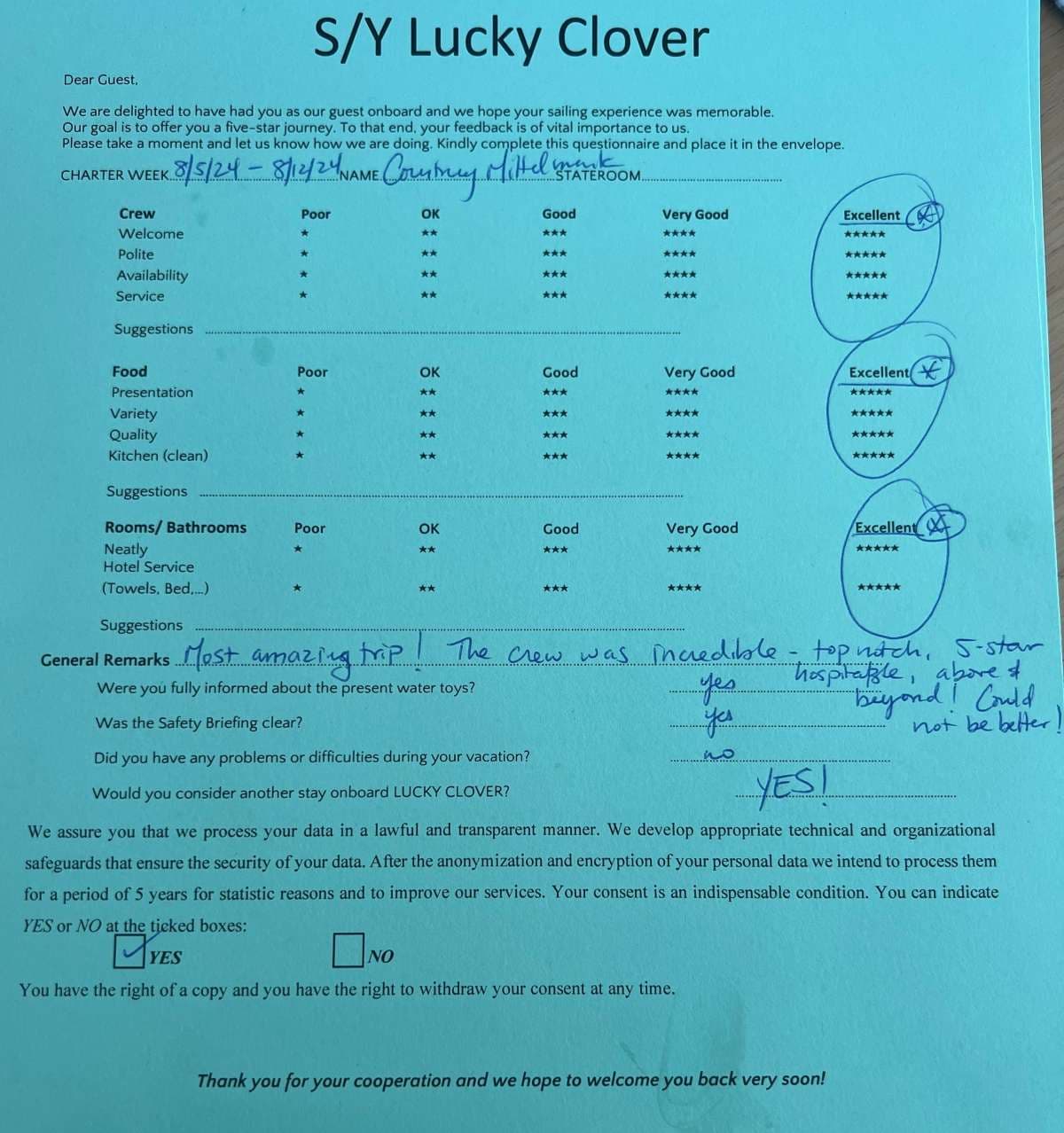 Lucky Clover guest review