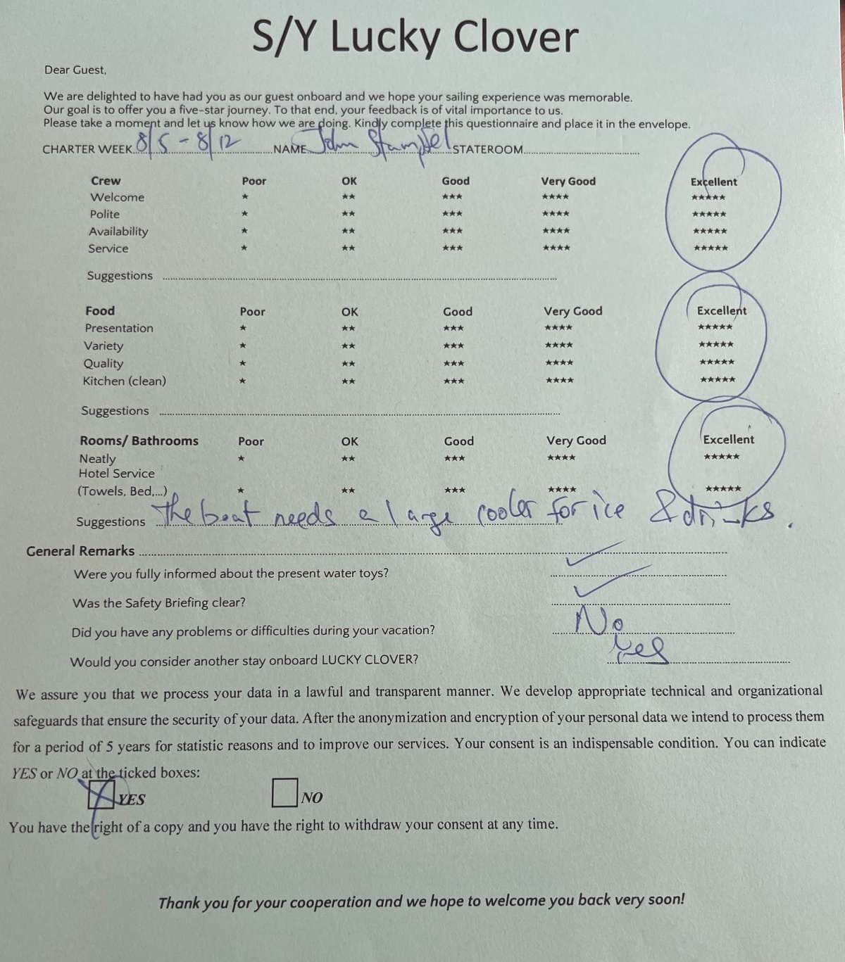 Lucky Clover guest review