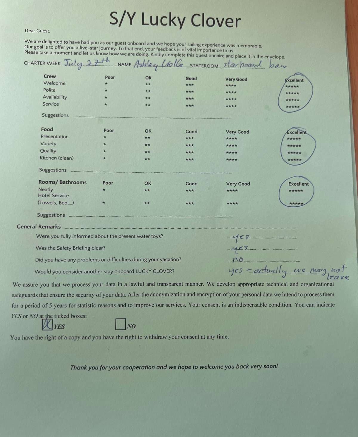 Lucky Clover guest review