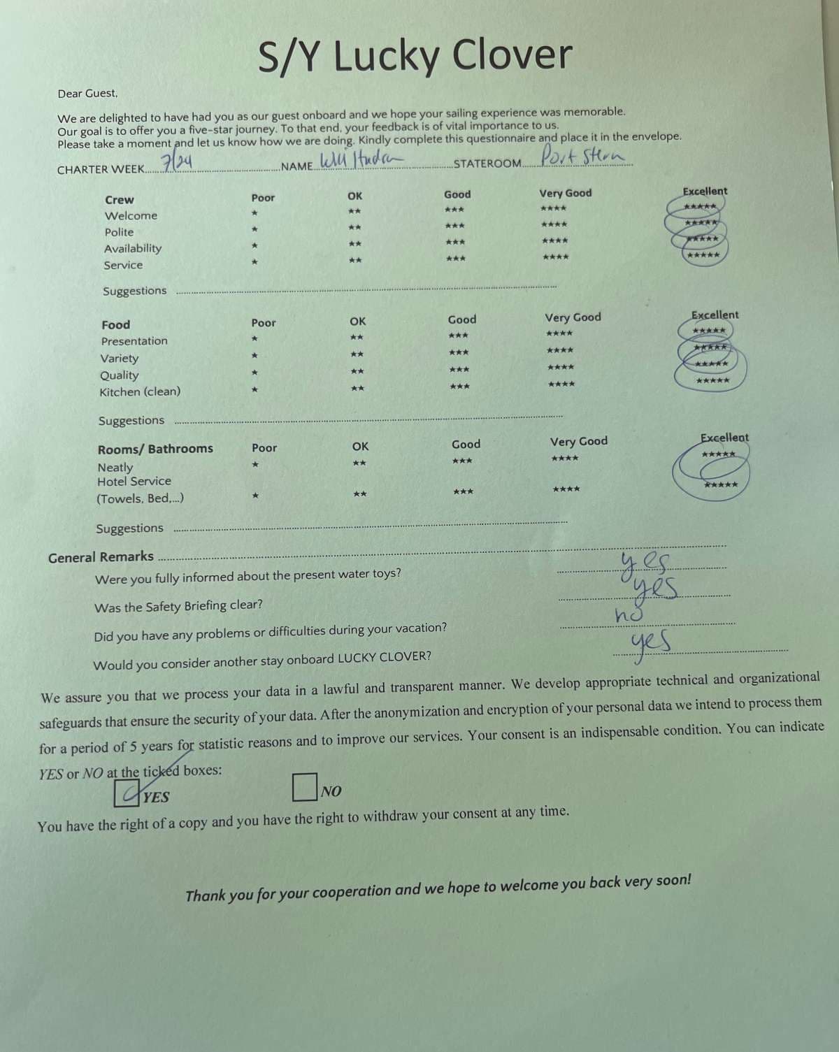 Lucky Clover guest review