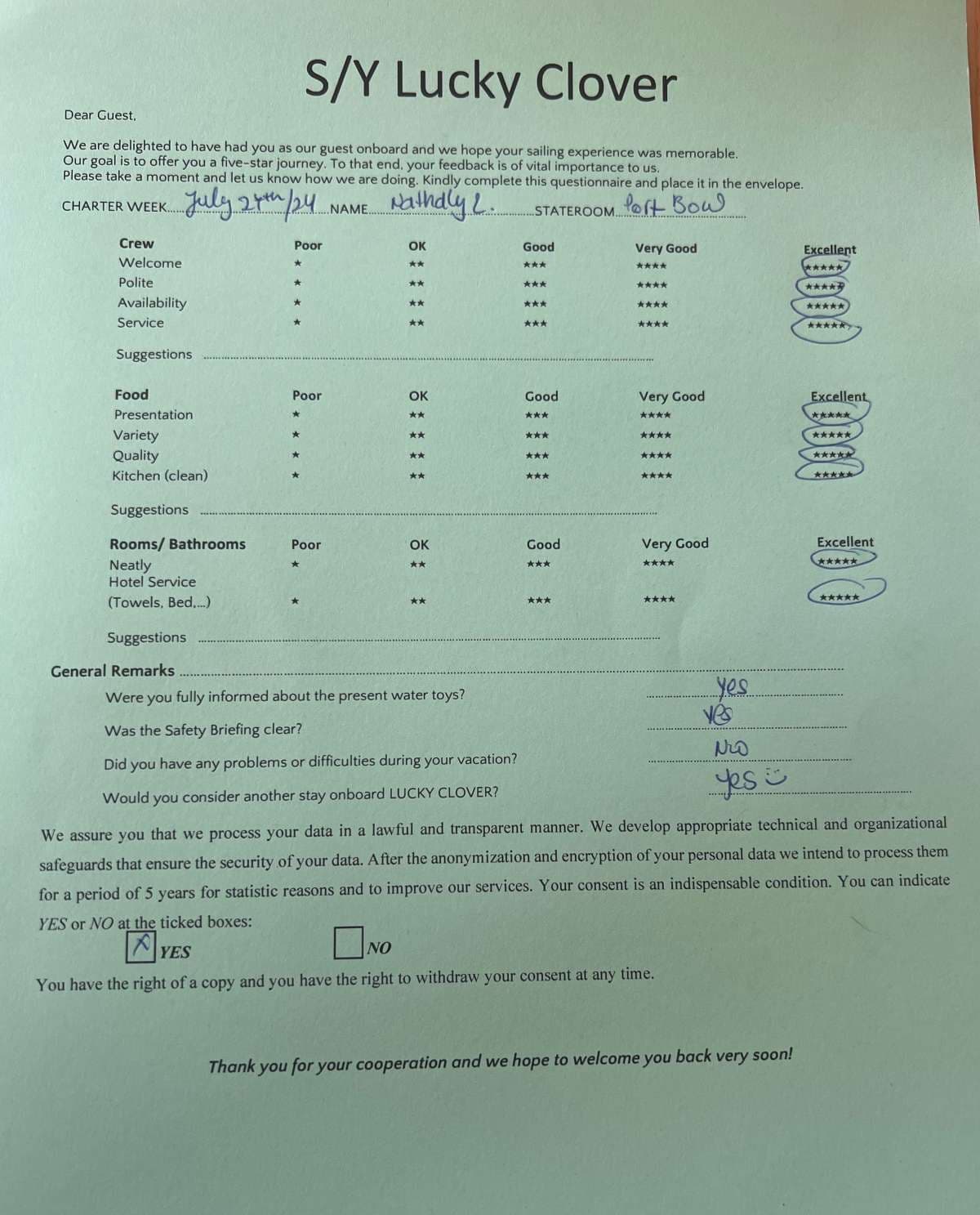 Lucky Clover guest review
