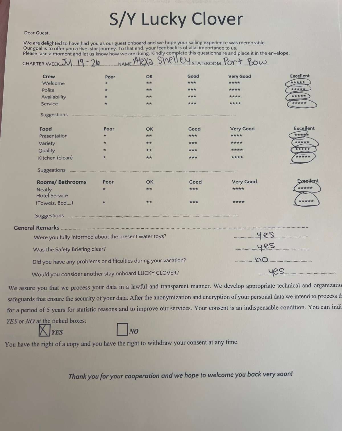 Lucky Clover guest review