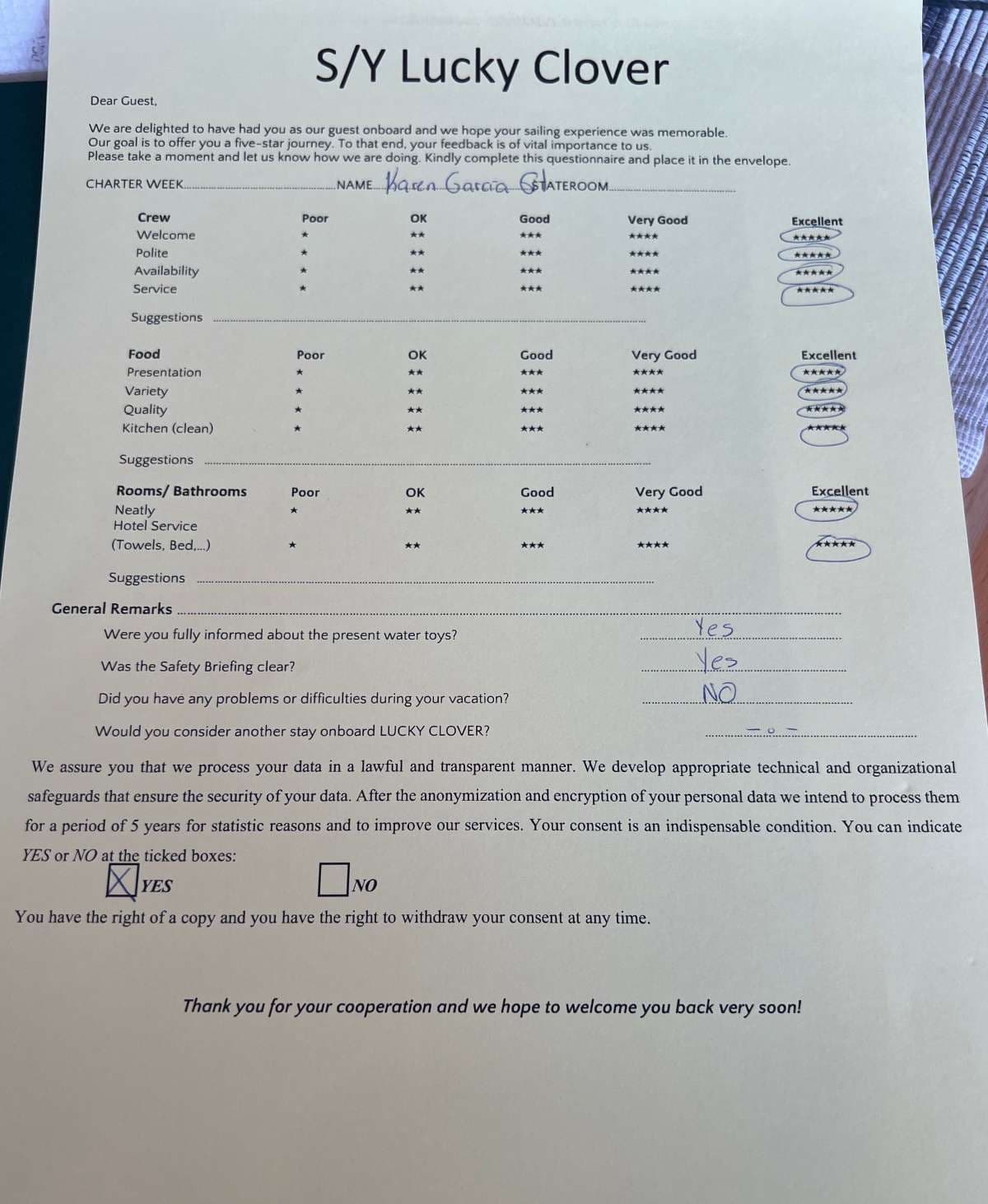 Lucky Clover guest review