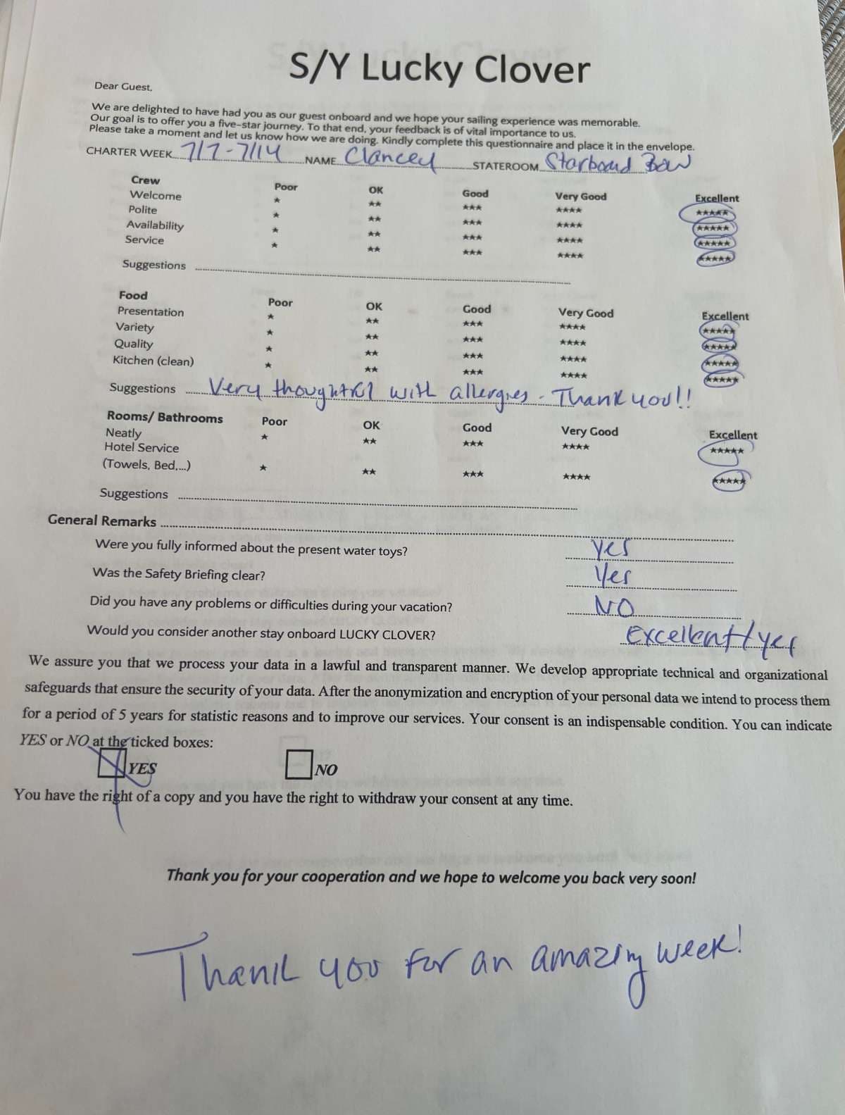 Lucky Clover guest review