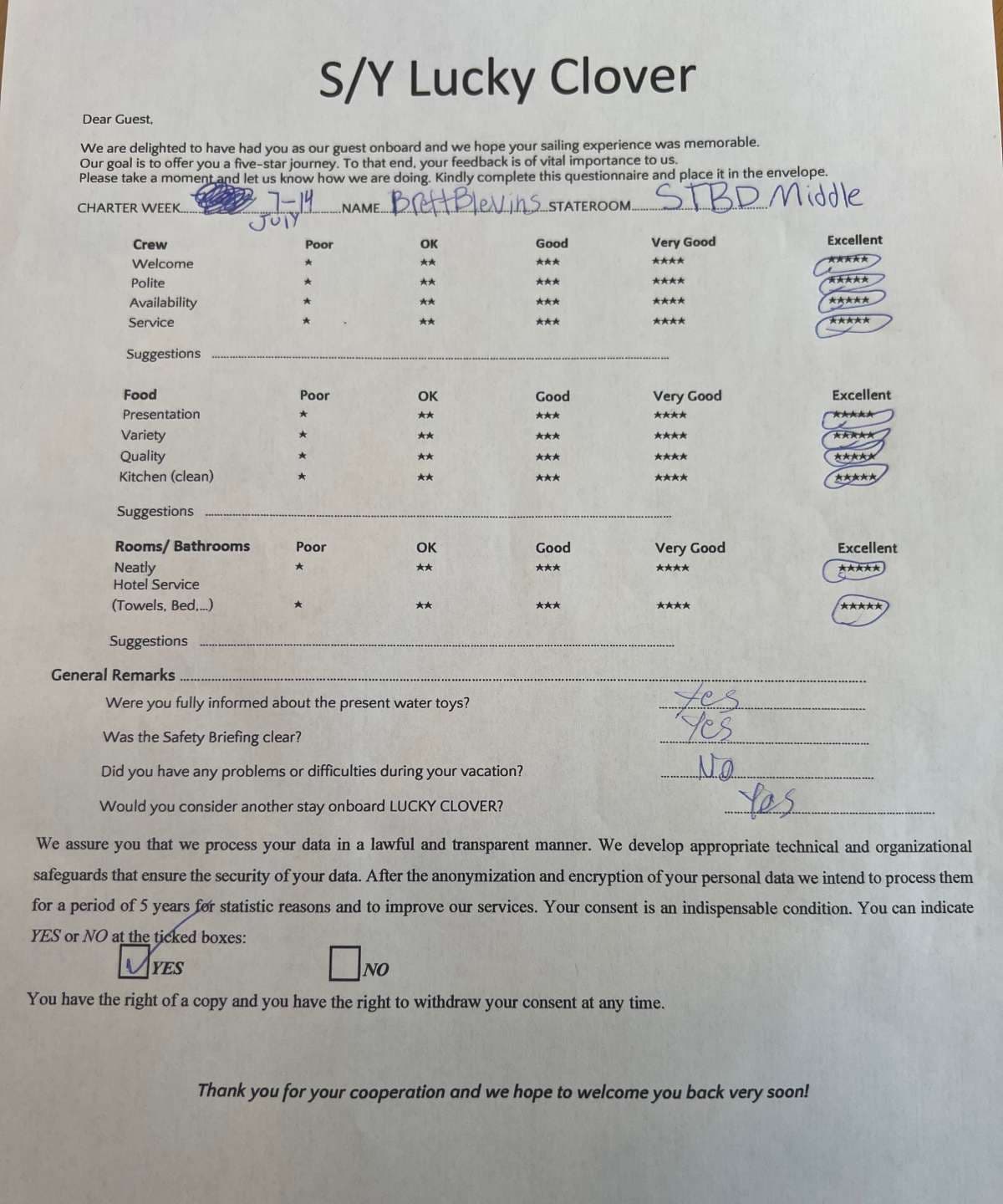 Lucky Clover guest review