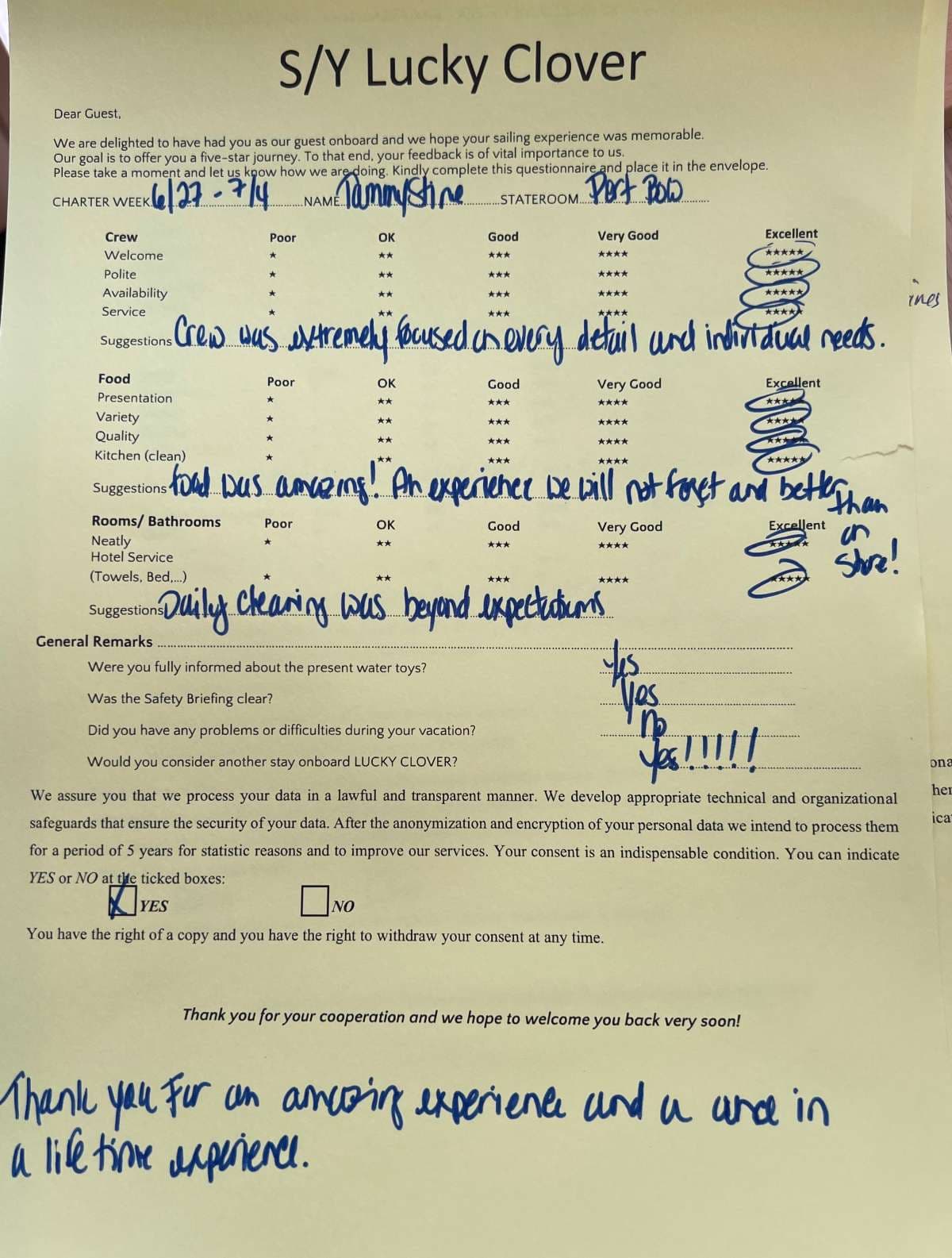 Lucky Clover guest review