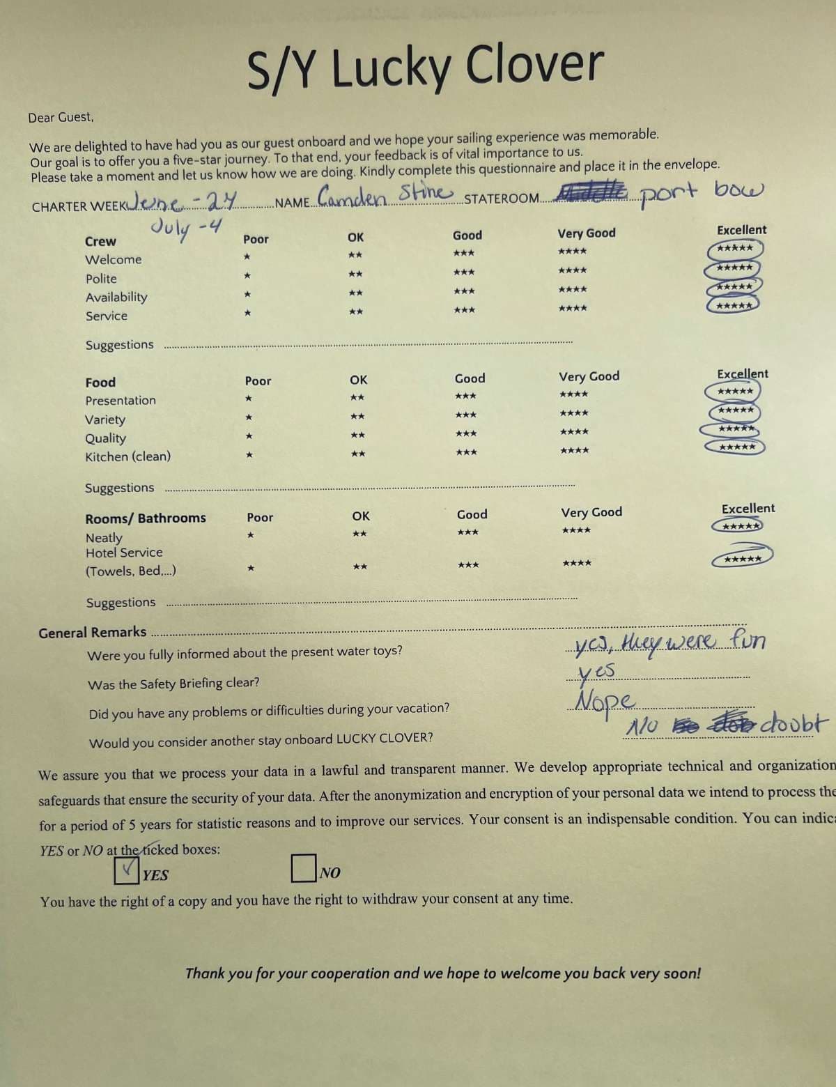 Lucky Clover guest review