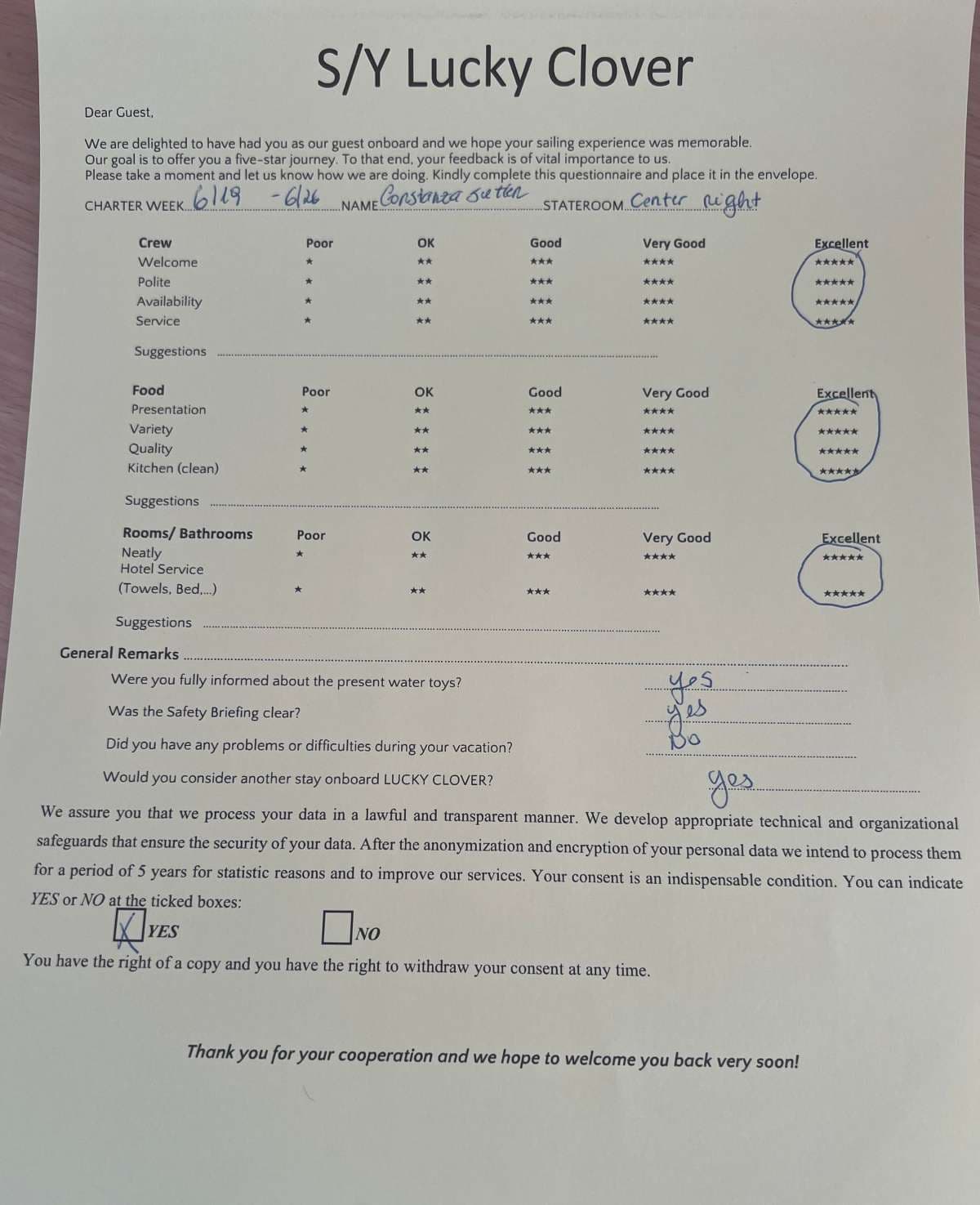 Lucky Clover guest review