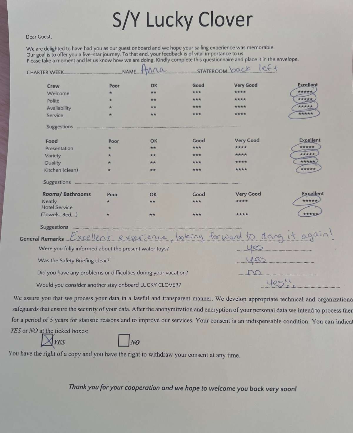 Lucky Clover guest review