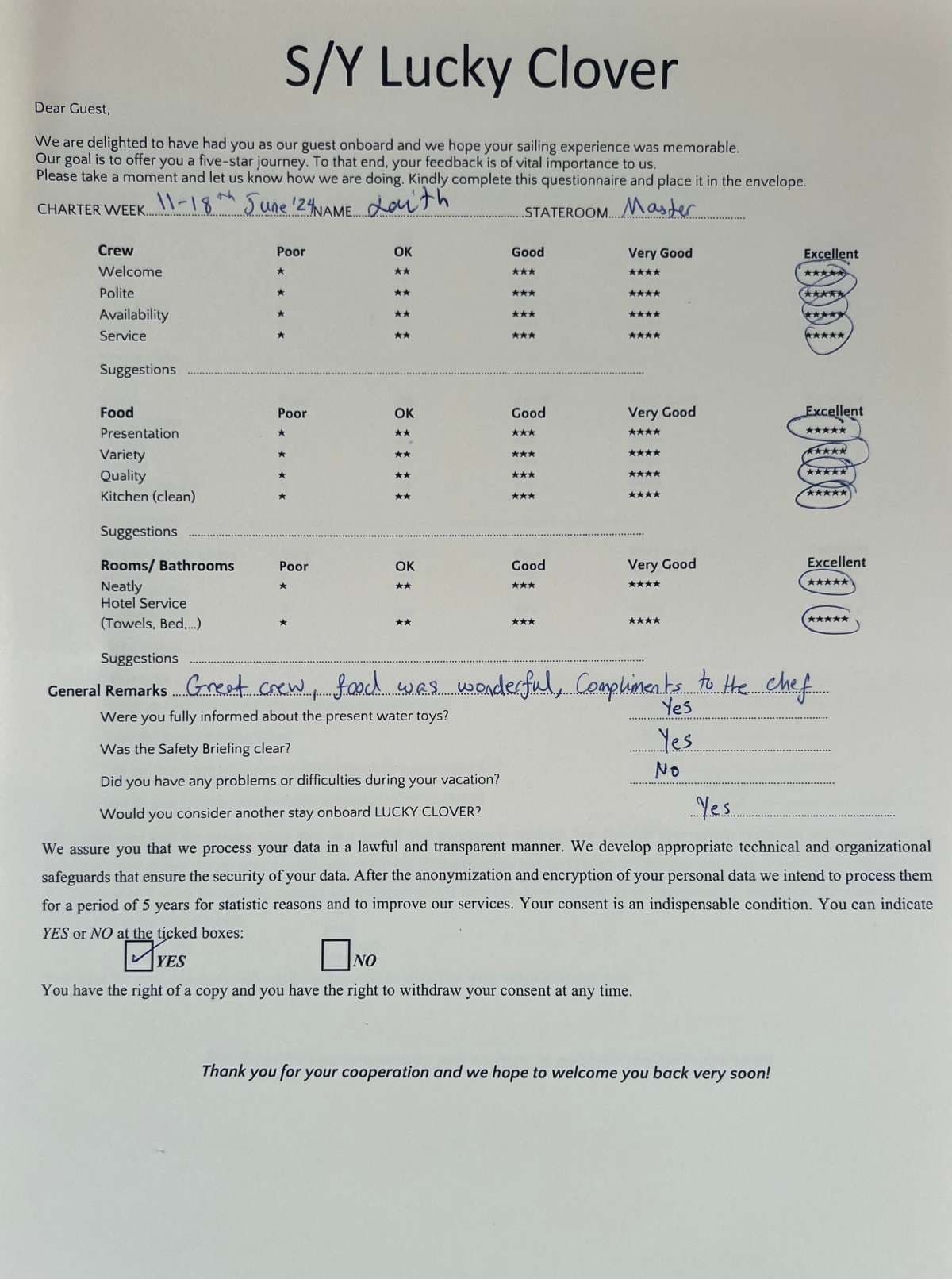 Lucky Clover guest review
