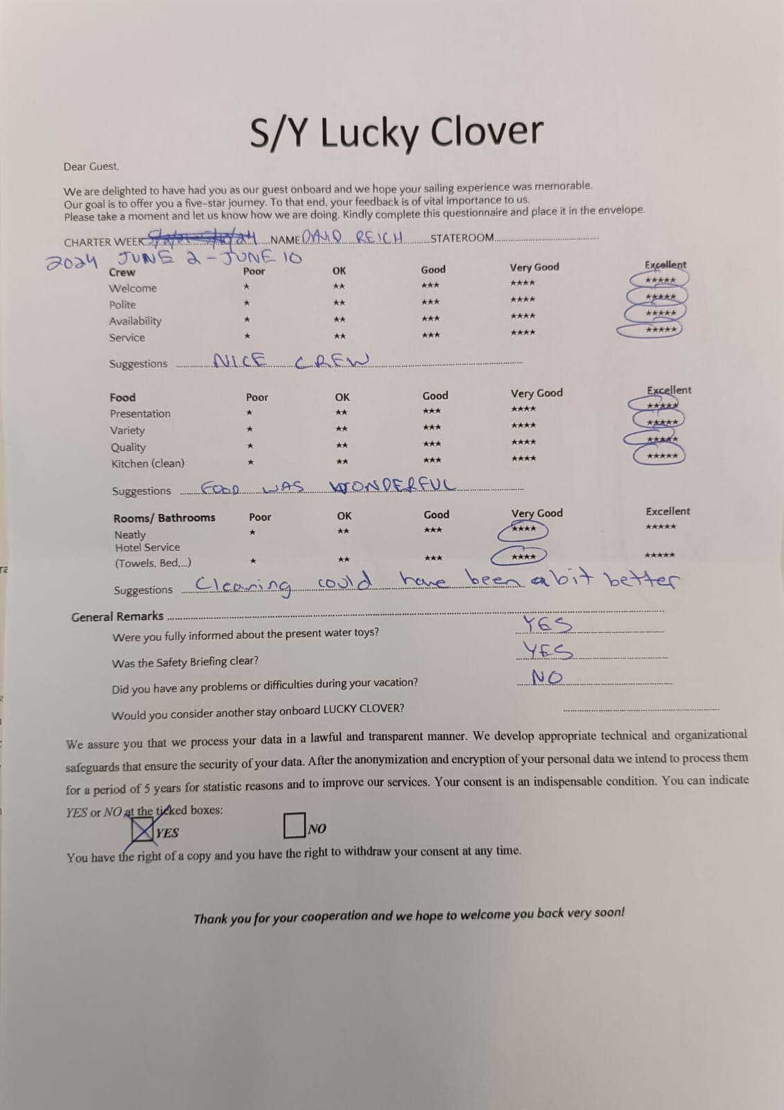 Lucky Clover guest review