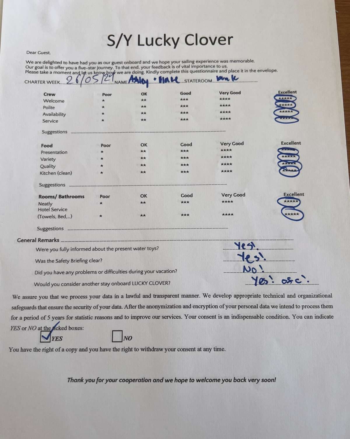 Lucky Clover guest review