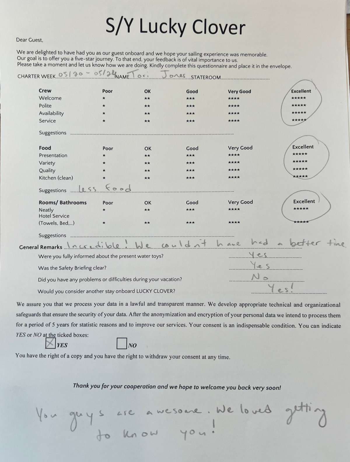 Lucky Clover guest review