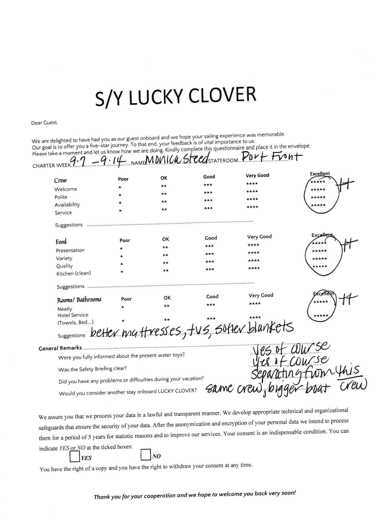 Lucky Clover guest review