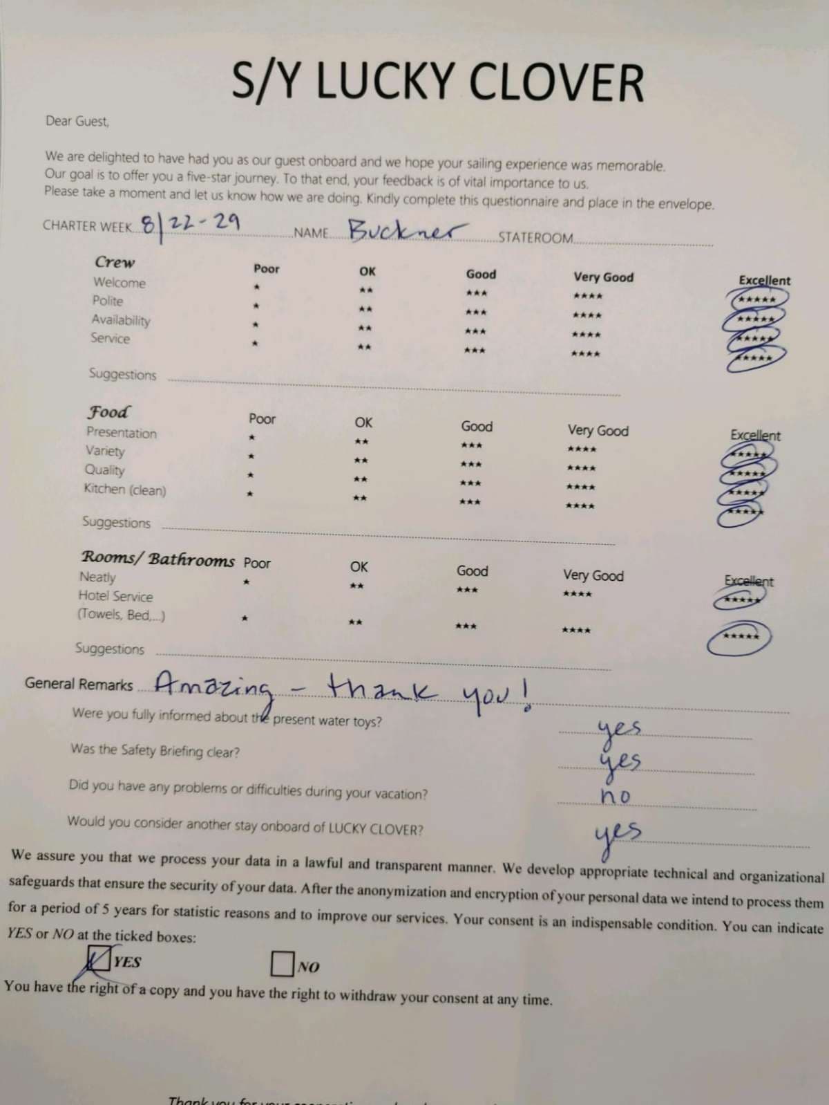 Lucky Clover guest review