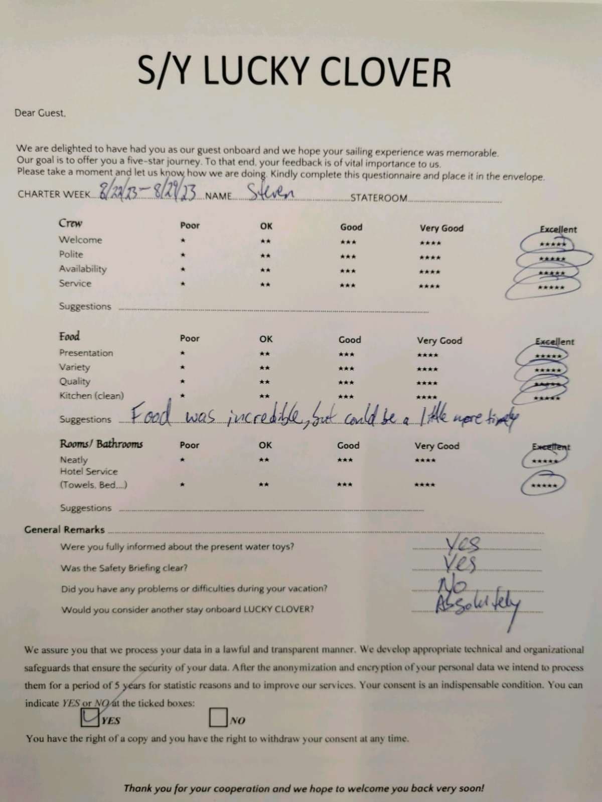 Lucky Clover guest review