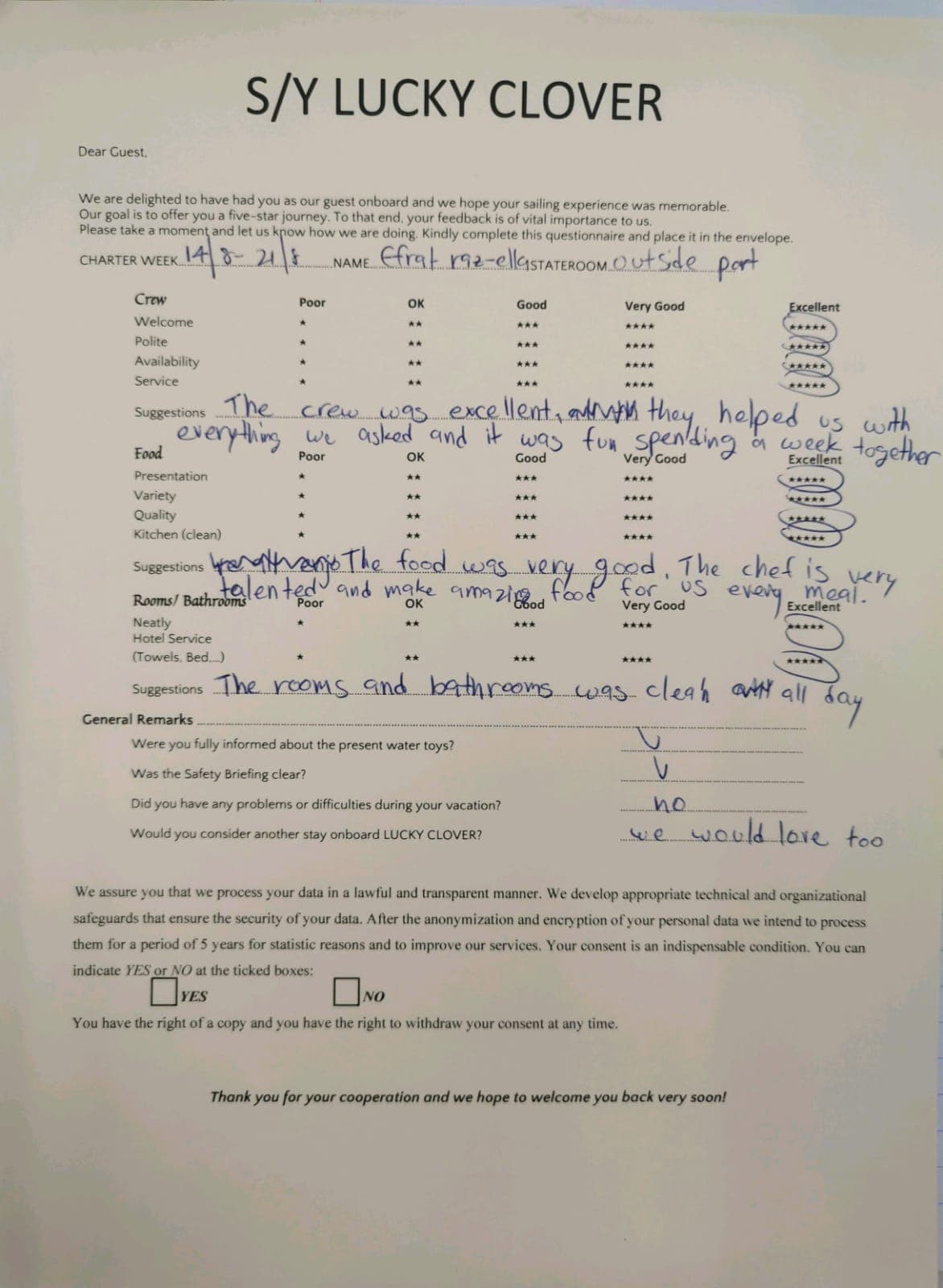 Lucky Clover guest review