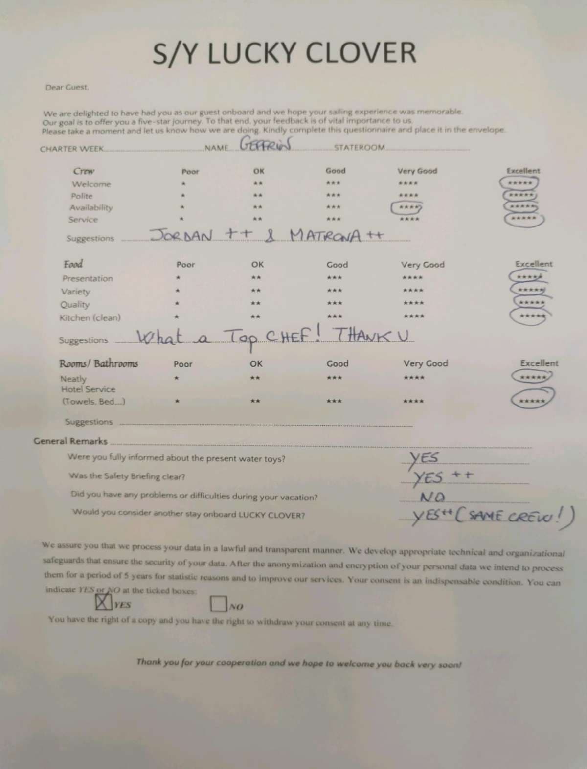 Lucky Clover guest review