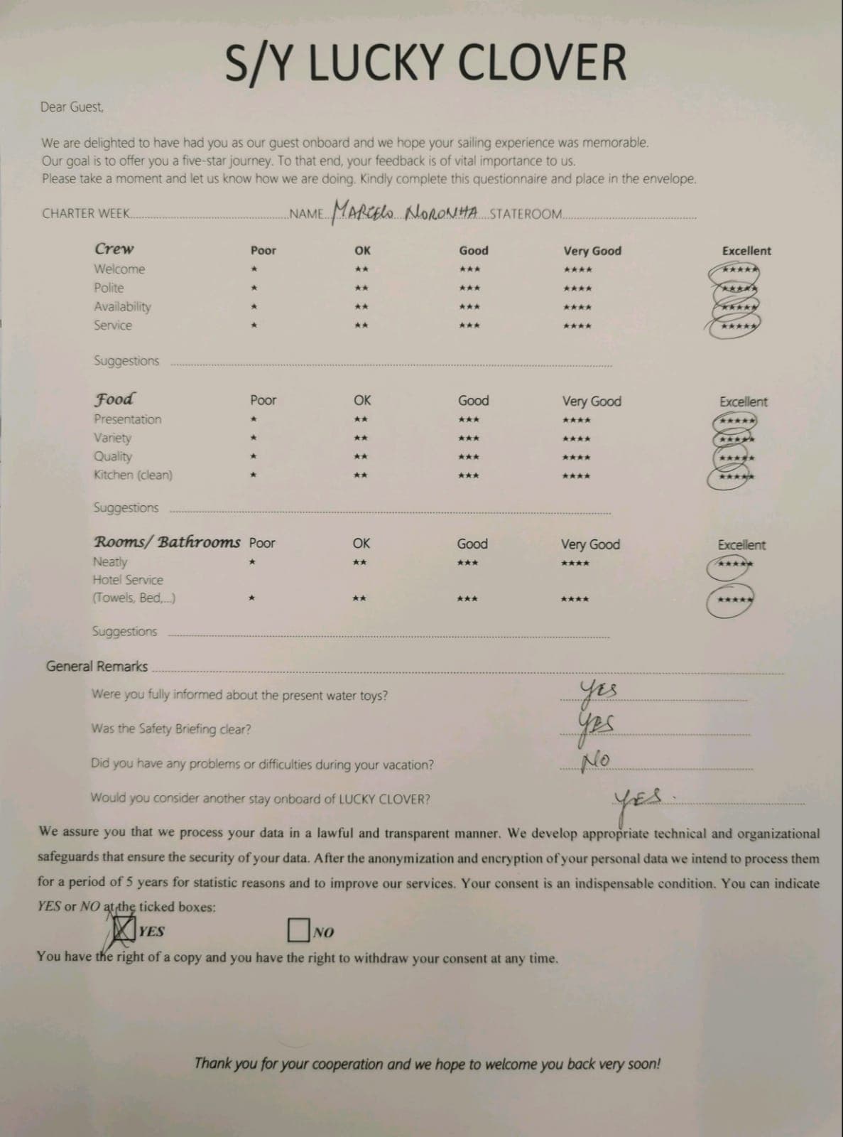 Lucky Clover guest review