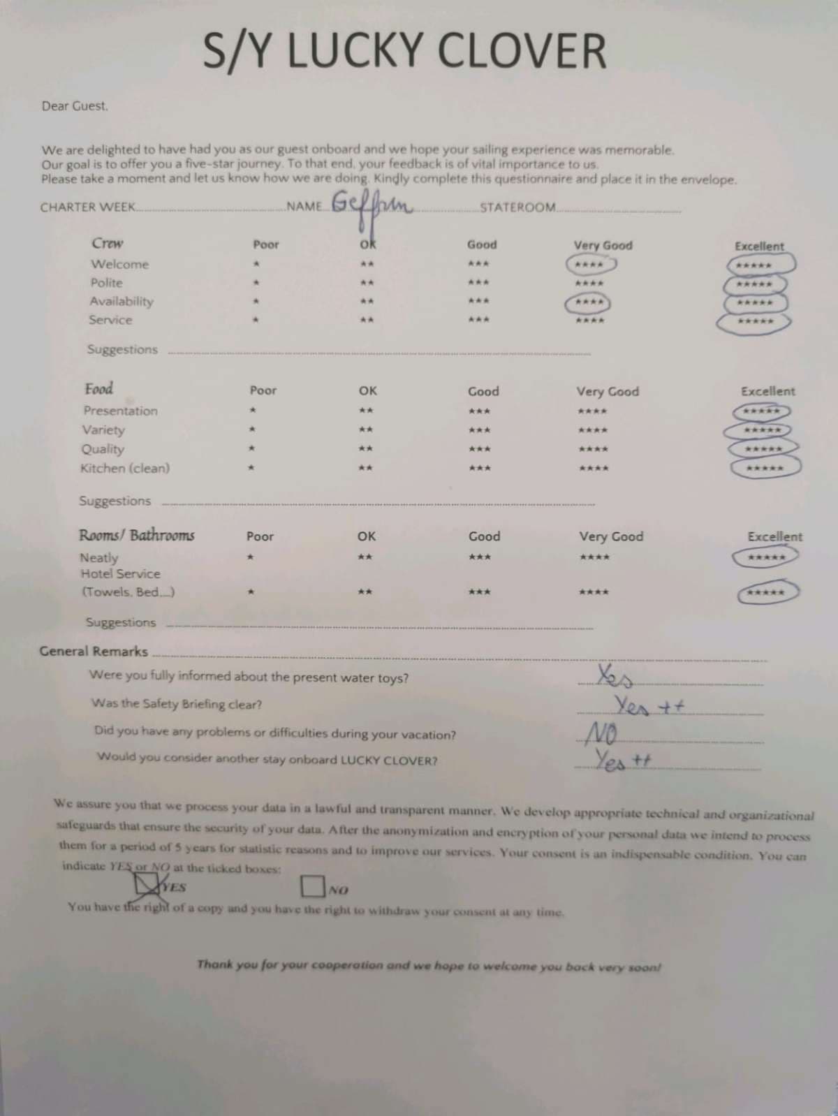 Lucky Clover guest review