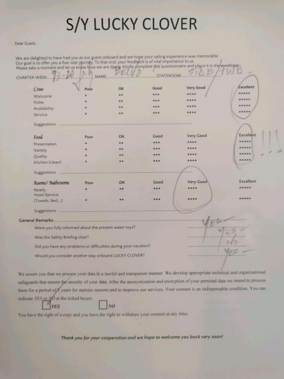 Lucky Clover guest review
