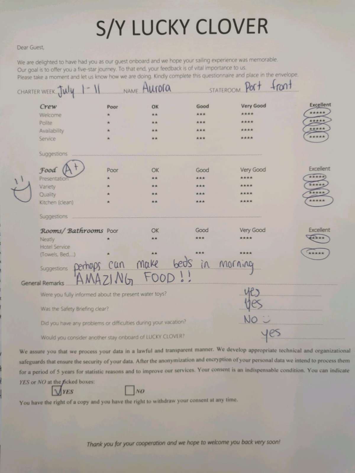 Lucky Clover guest review