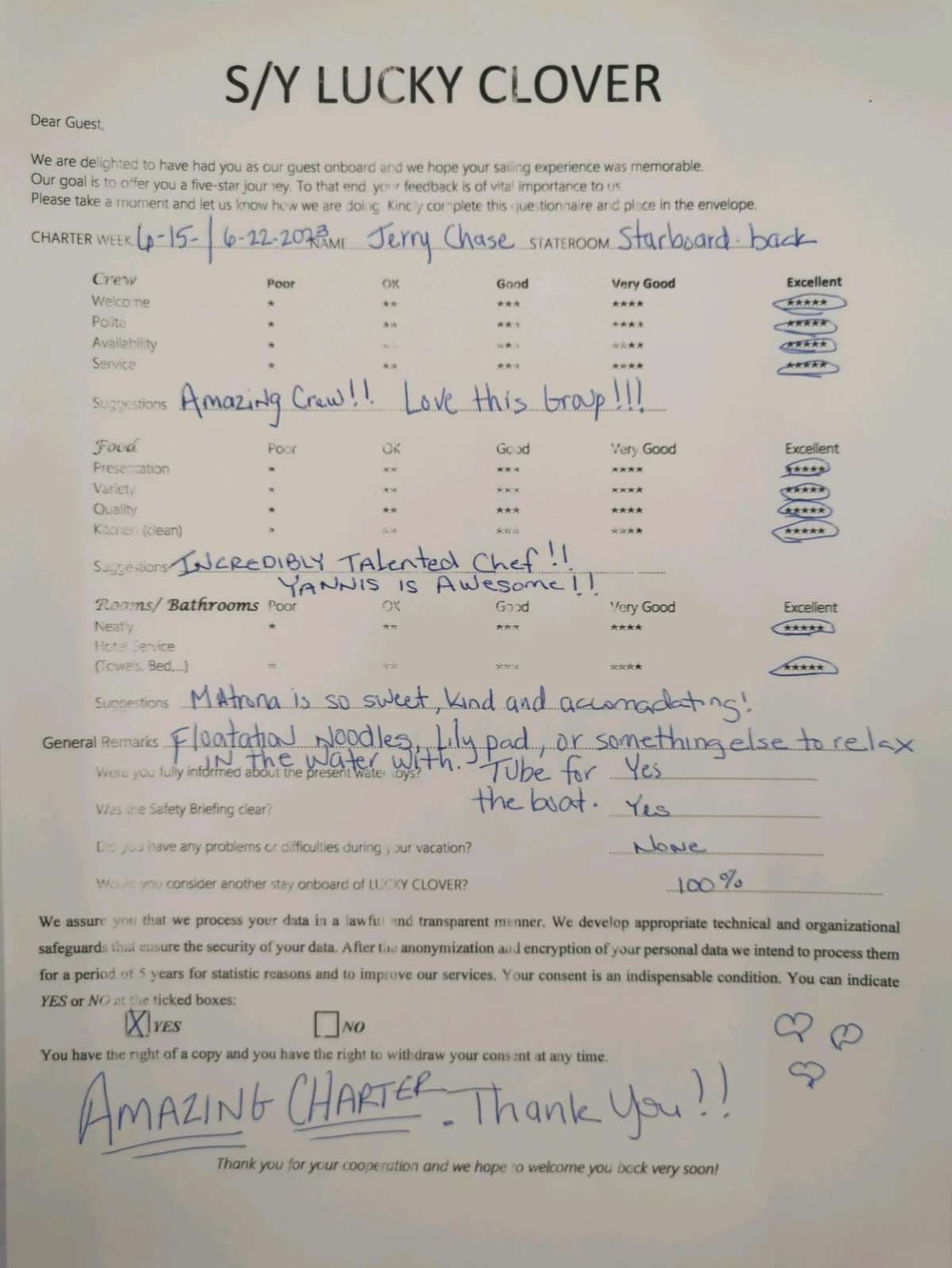 Lucky Clover guest review