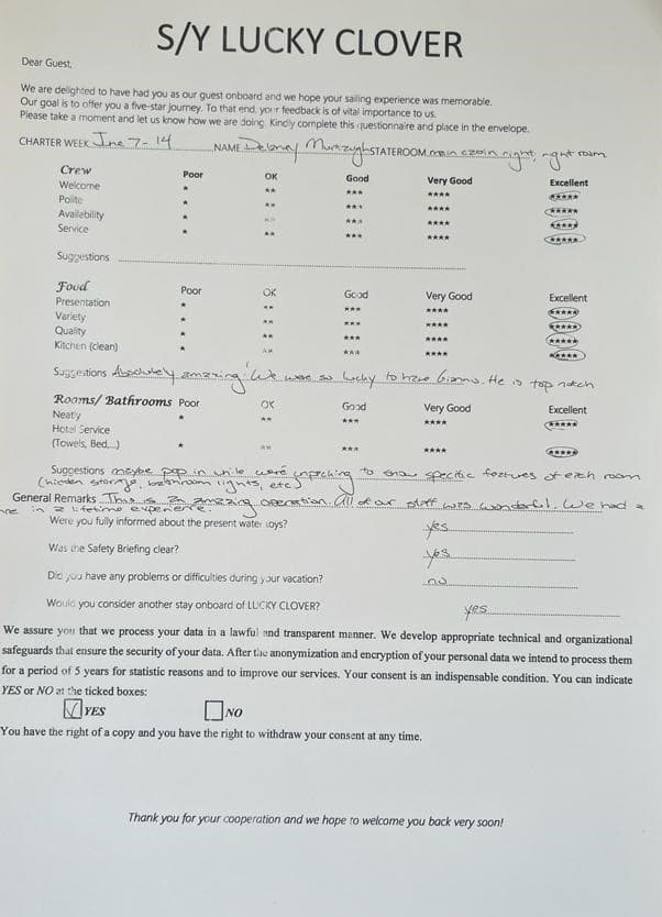 Lucky Clover guest review