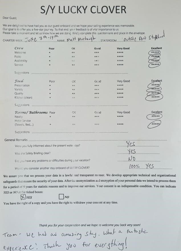 Lucky Clover guest review
