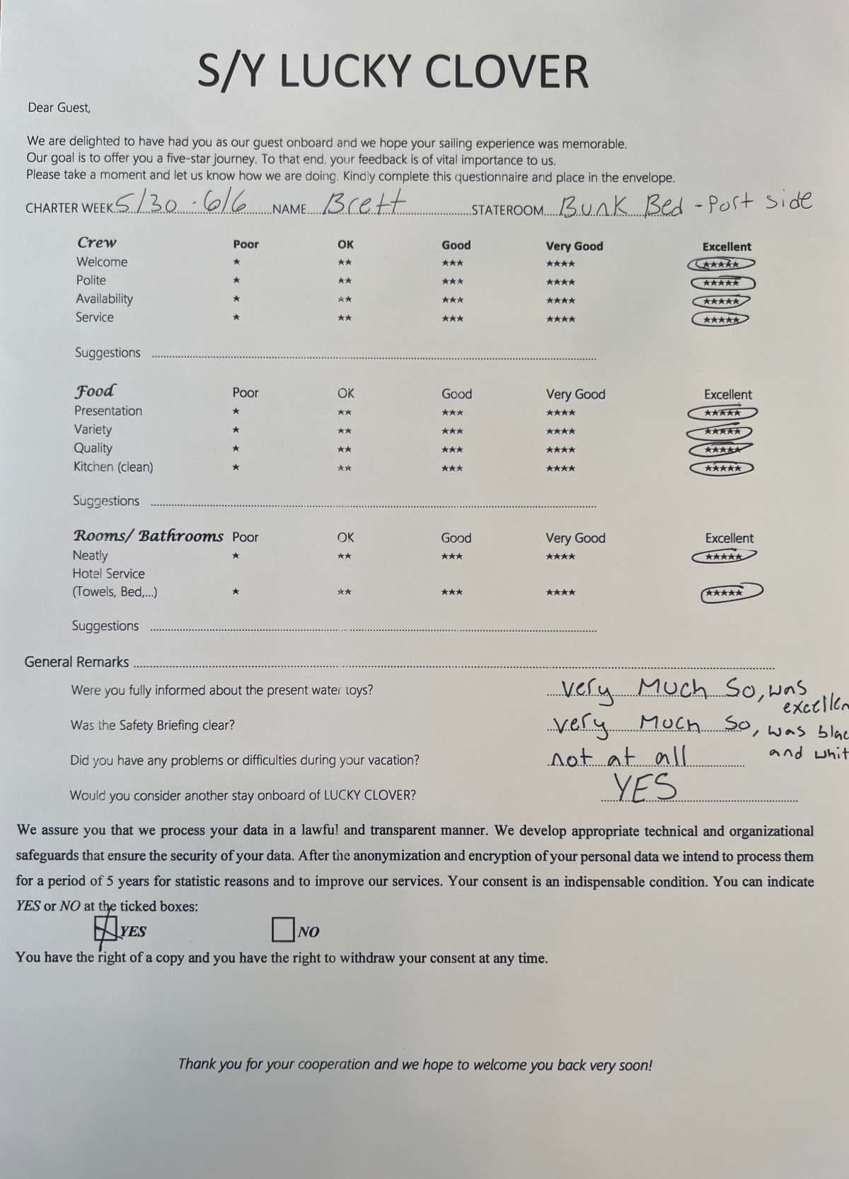 Lucky Clover guest review