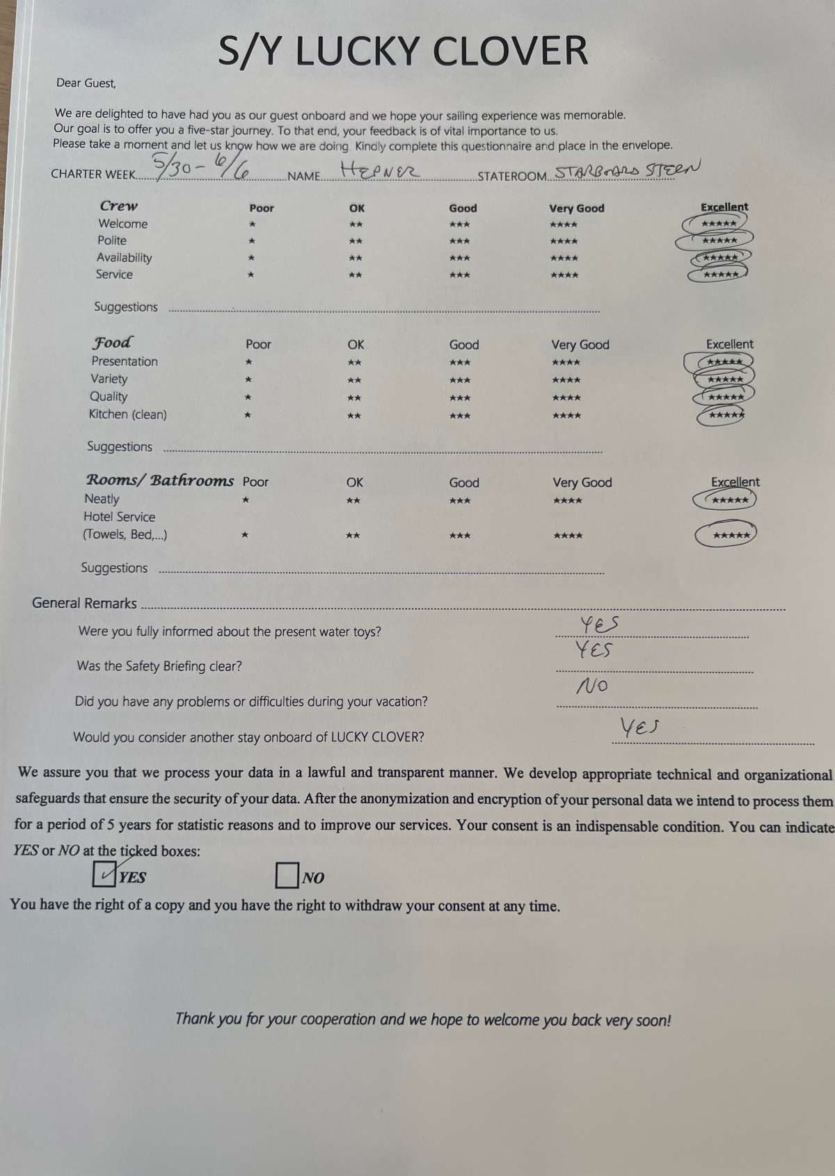 Lucky Clover guest review
