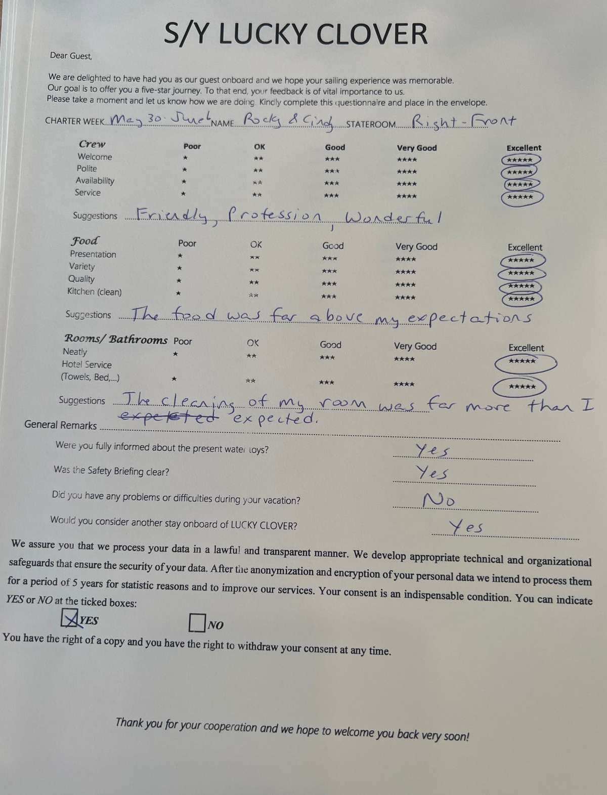 Lucky Clover guest review