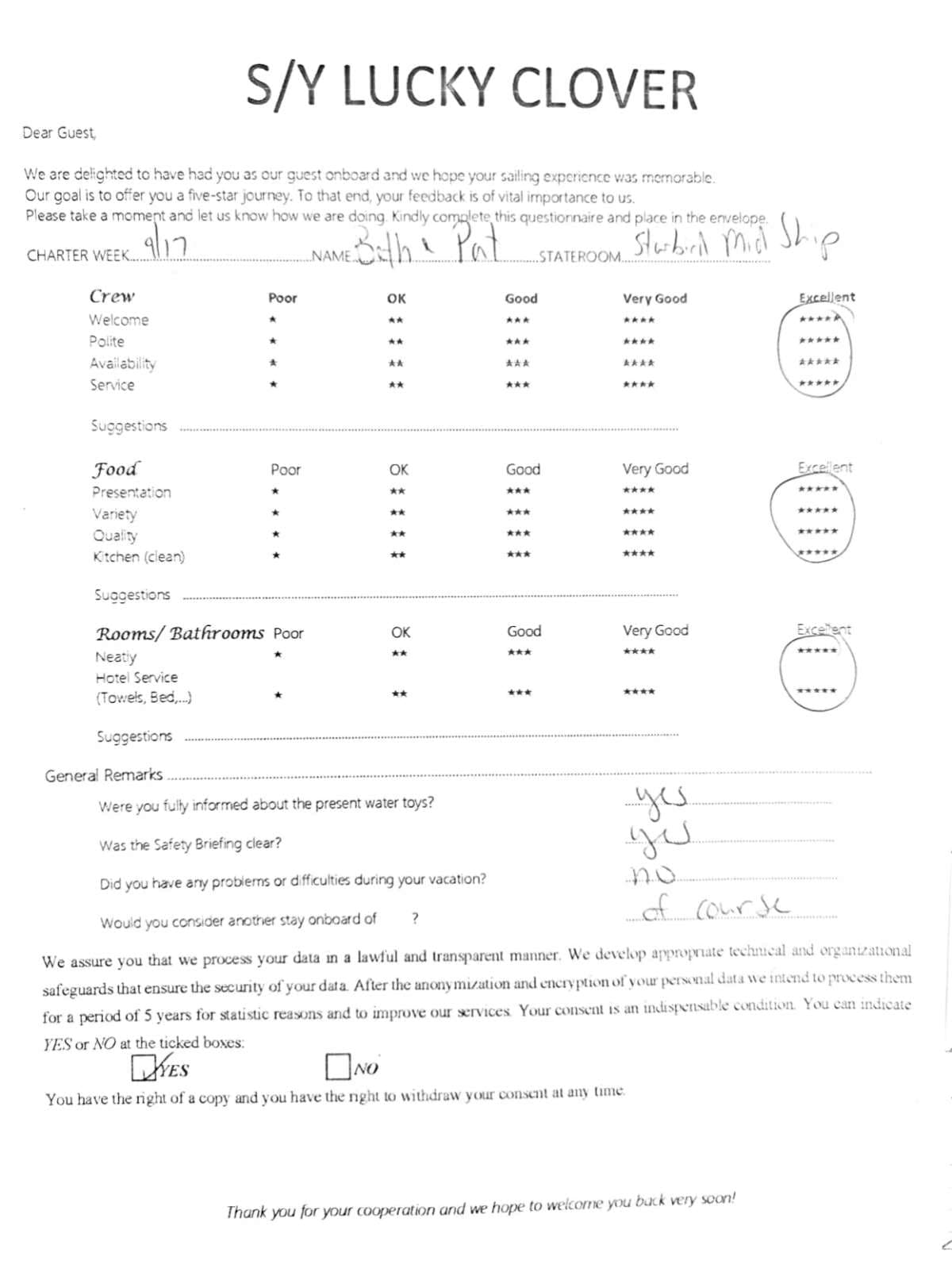 Lucky Clover guest review