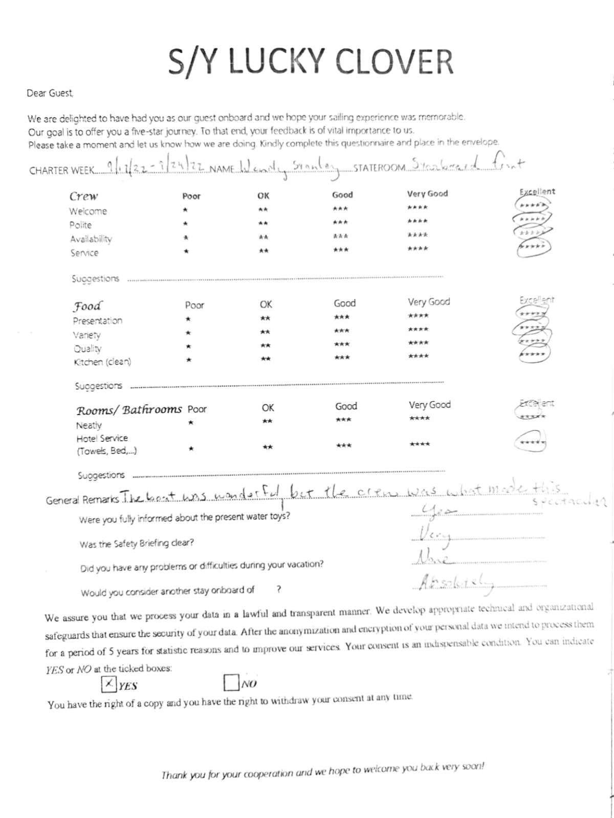 Lucky Clover guest review