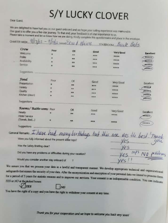 Lucky Clover guest review