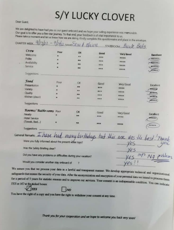 Lucky Clover guest review