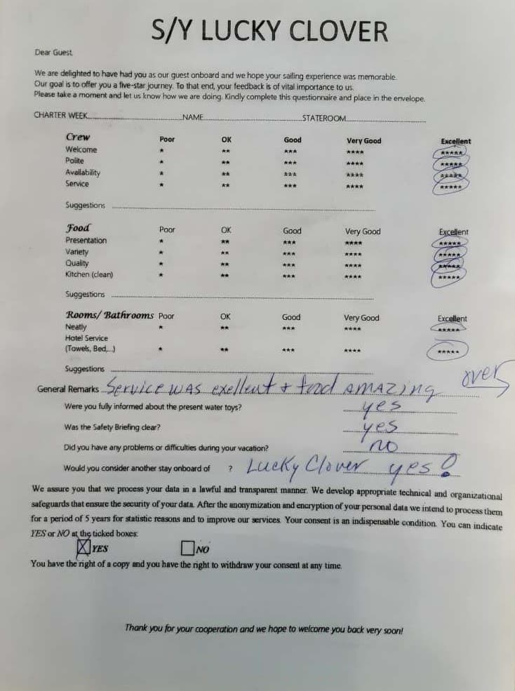 Lucky Clover guest review