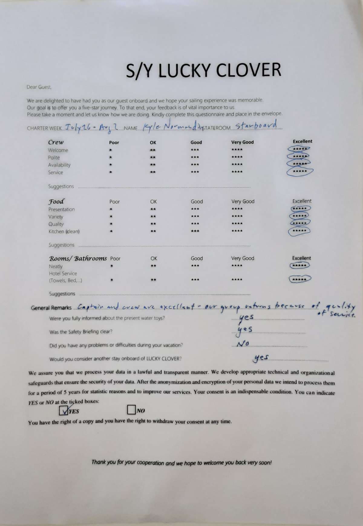 Lucky Clover guest review