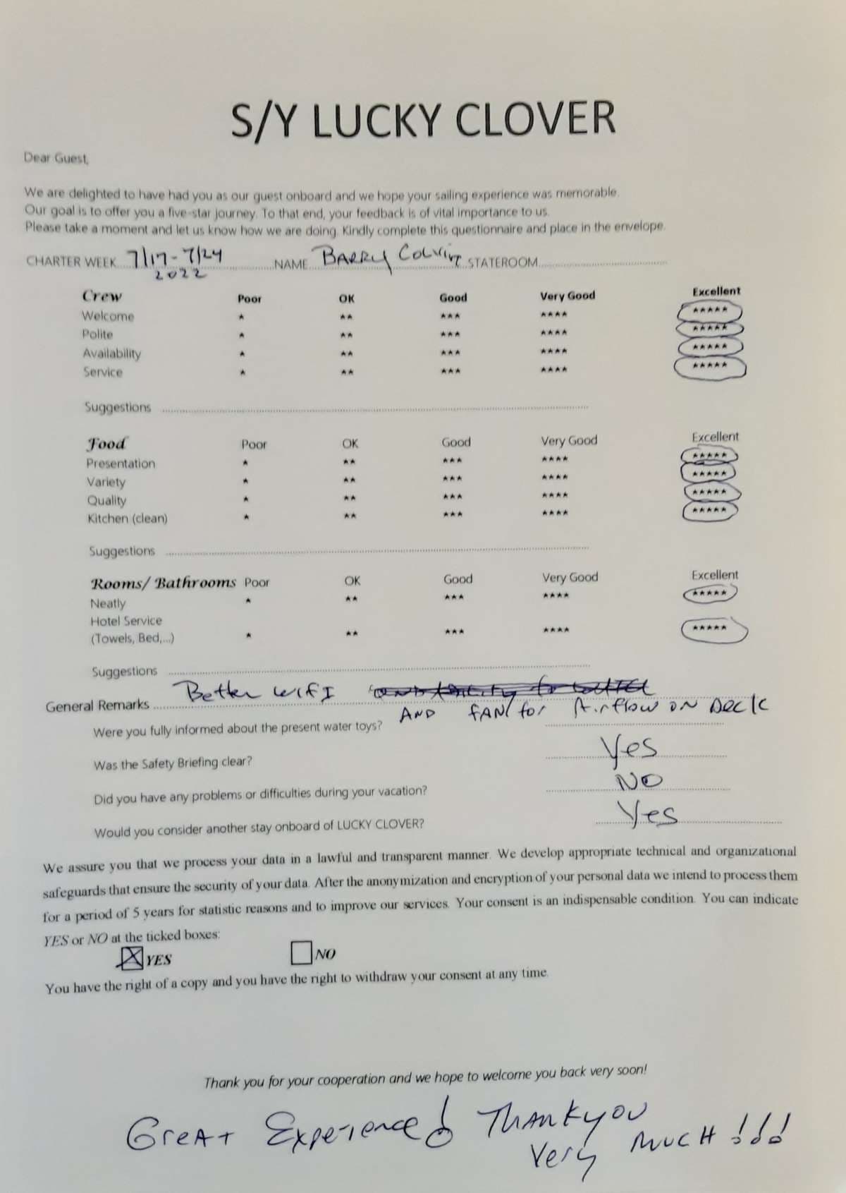 Lucky Clover guest review