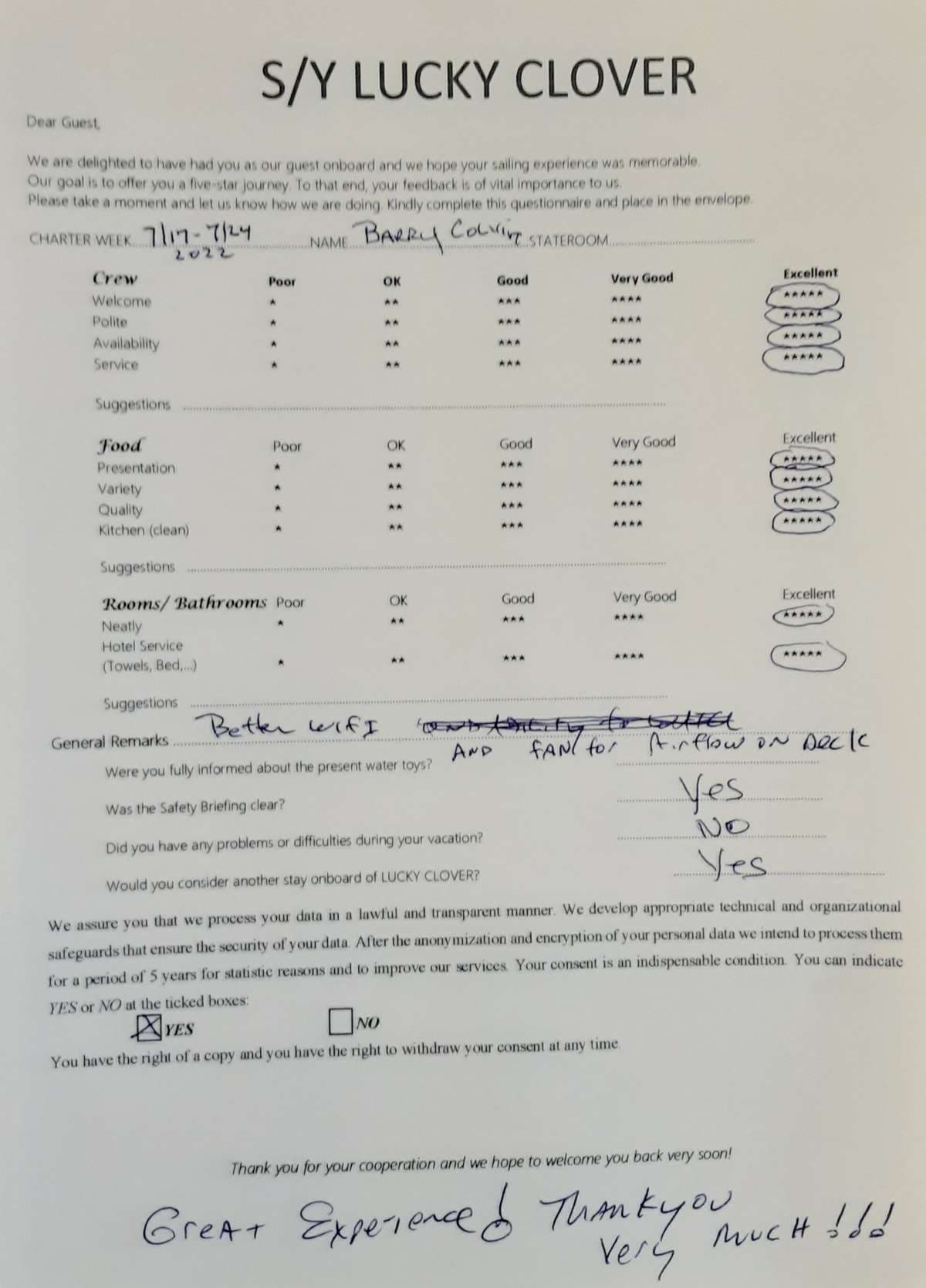 Lucky Clover guest review