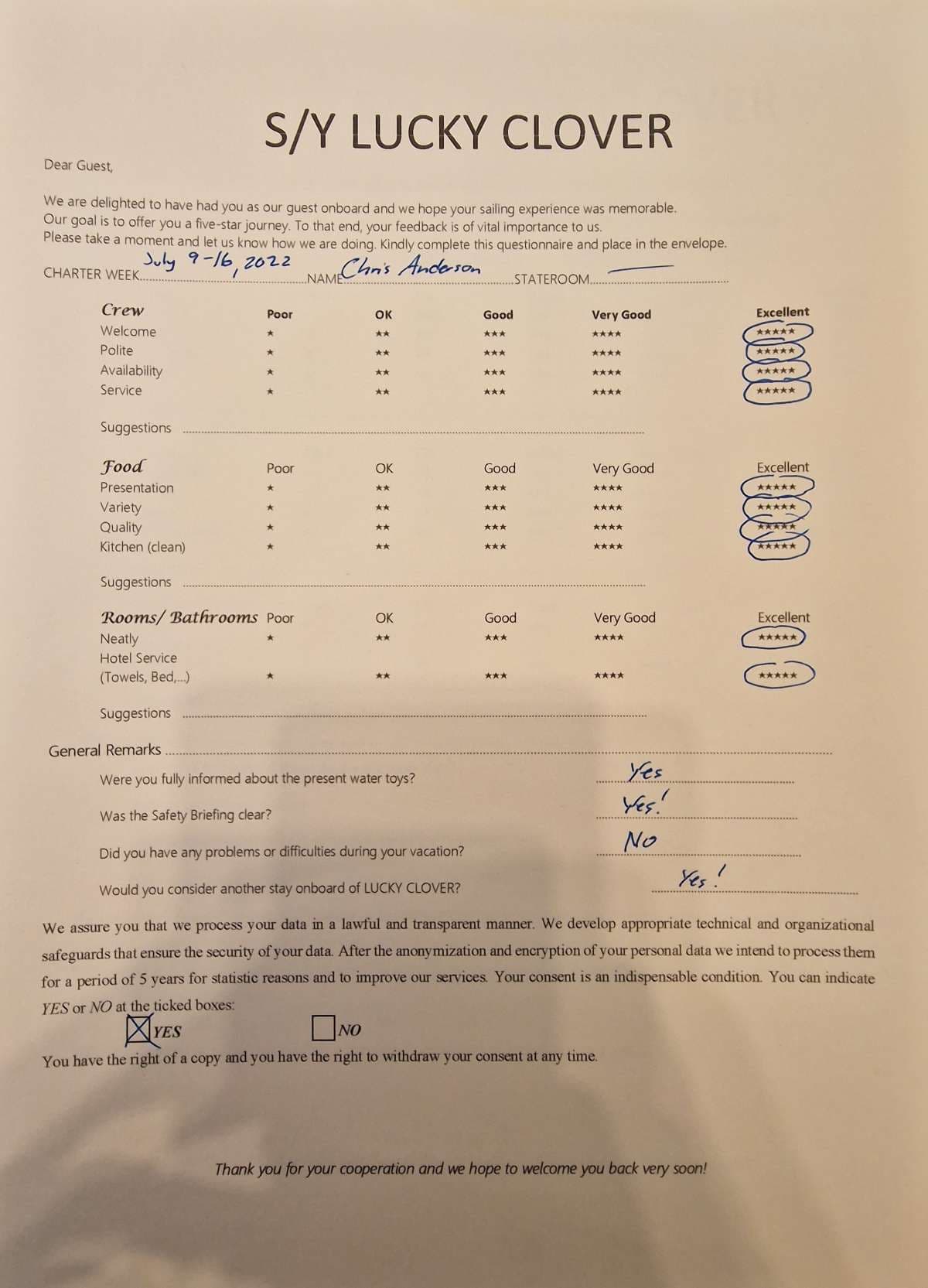 Lucky Clover guest review