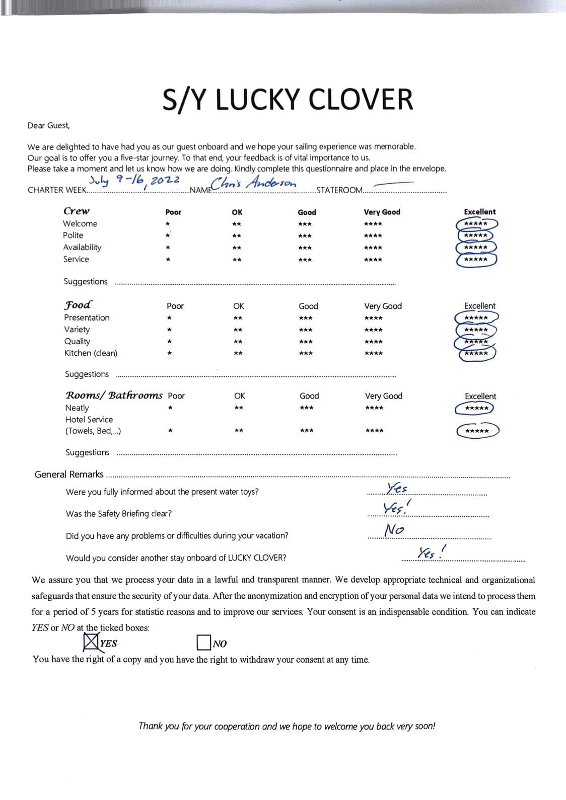 Lucky Clover guest review