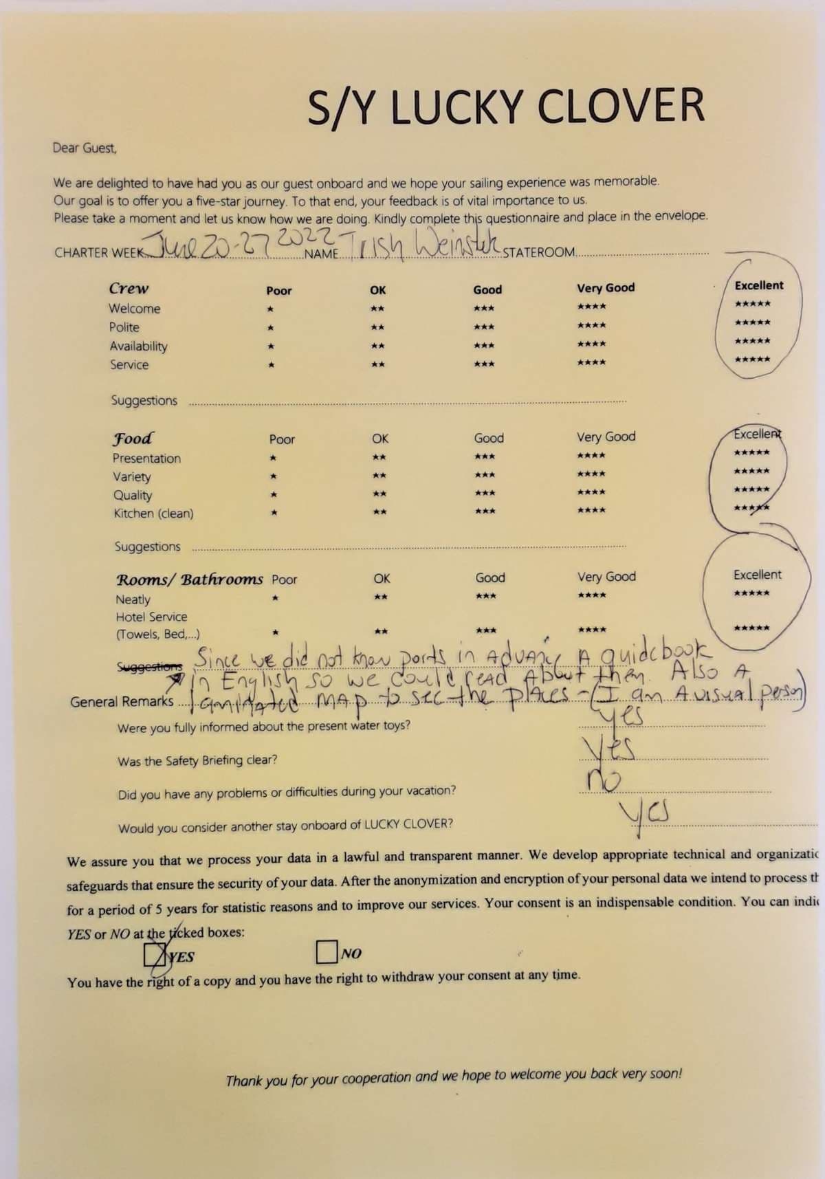 Lucky Clover guest review