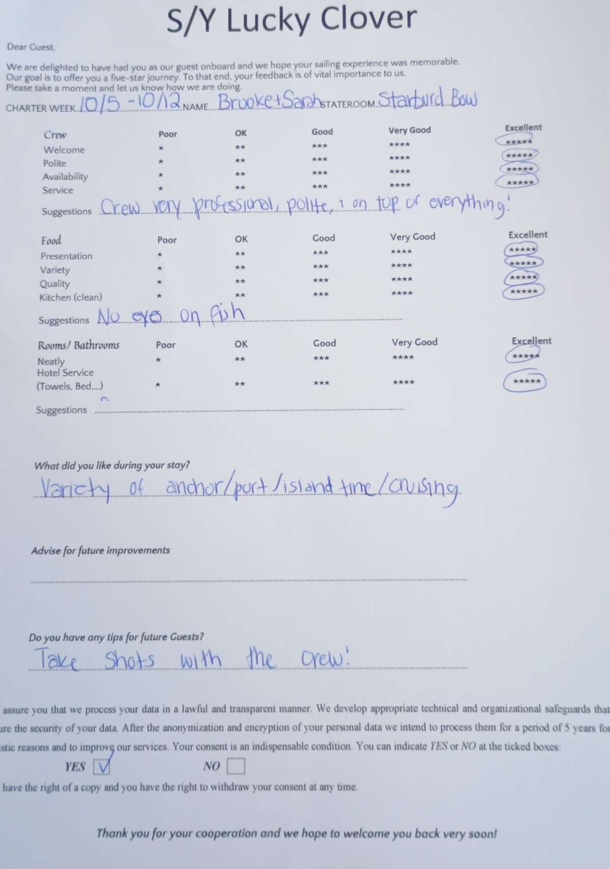 Lucky Clover guest review