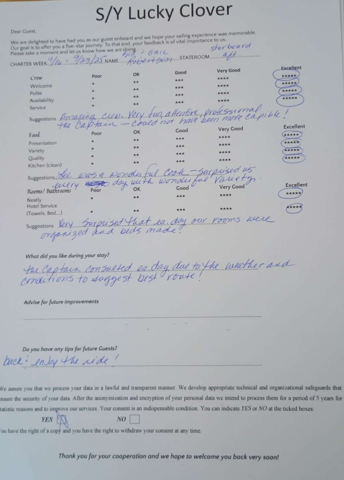 Lucky Clover guest review