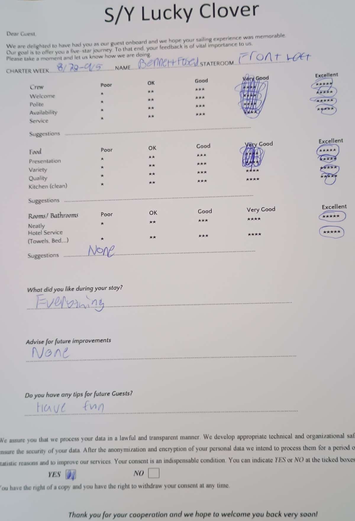 Lucky Clover guest review