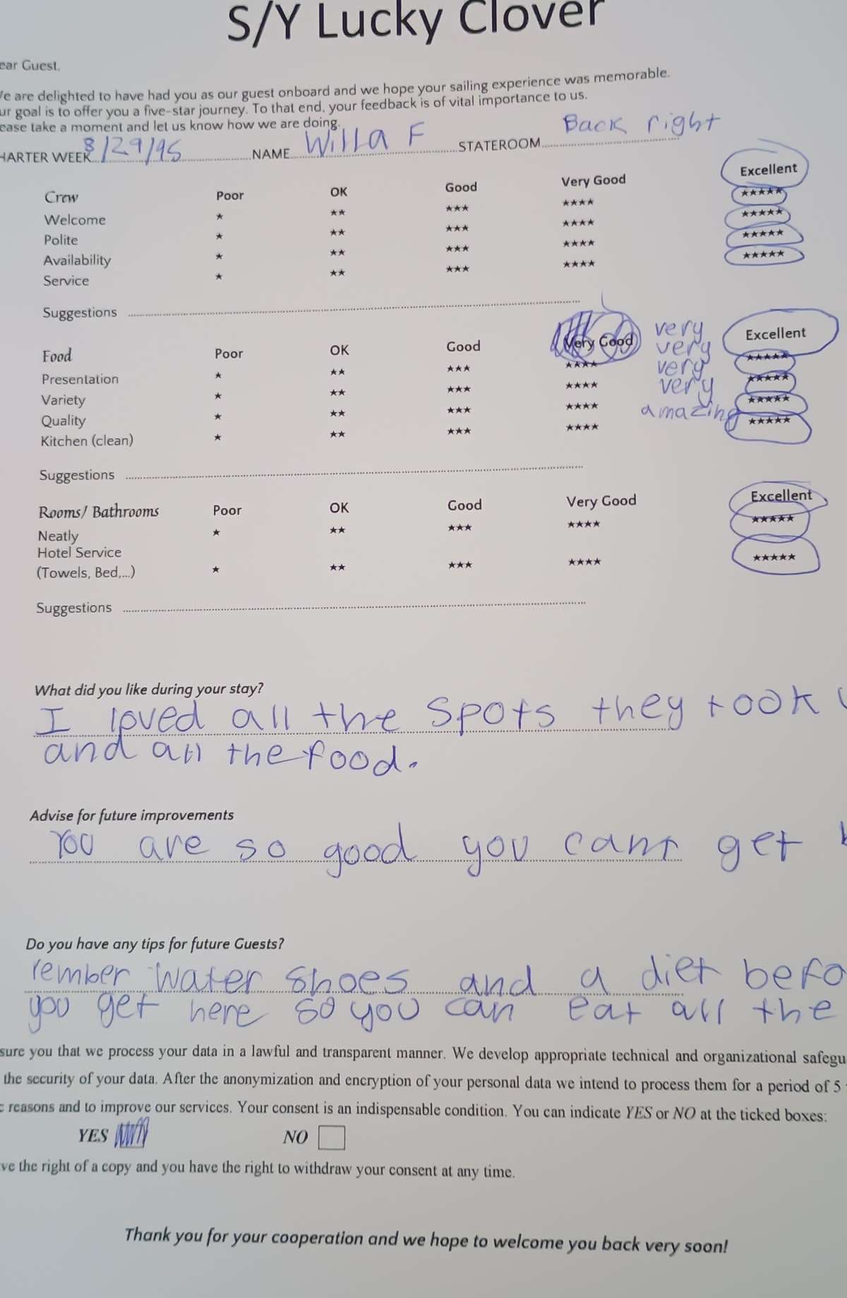 Lucky Clover guest review